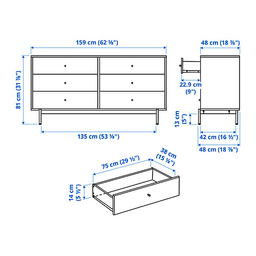 RÅDMANSÖ Measurement Illustration