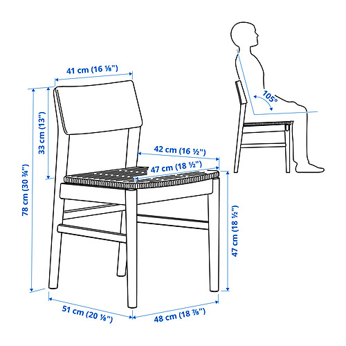 SKANSNÄS Measurement Illustration