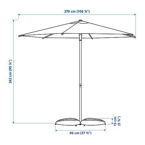 IGGÖN/HÖGÖN Measurement Illustration