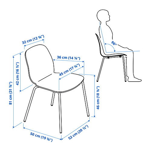 LIDÅS Measurement Illustration