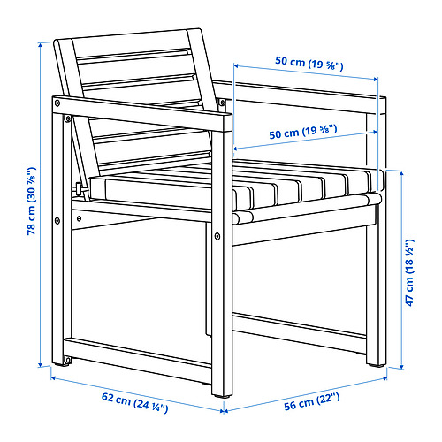 NÄMMARÖ Measurement Illustration