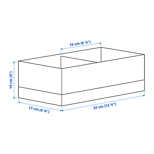 STUK Measurement Illustration