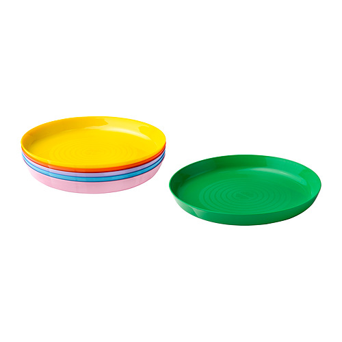 KALAS plate