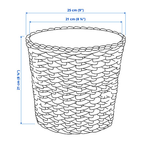 FRIDFULL Measurement Illustration