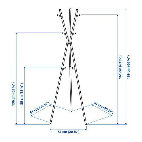 EKRAR Measurement Illustration