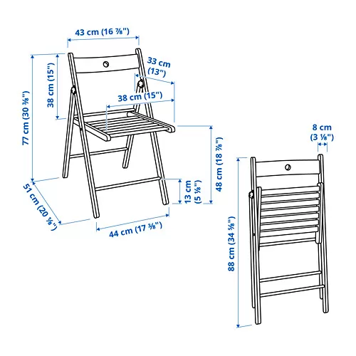 FRÖSVI Measurement Illustration