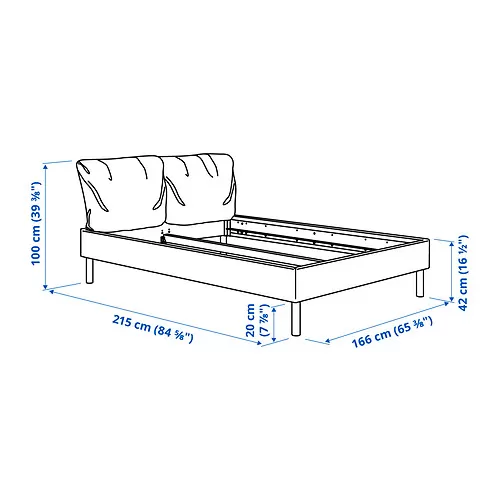 SAGESUND Measurement Illustration