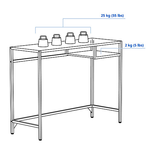 VITTSJÖ Measurement Illustration