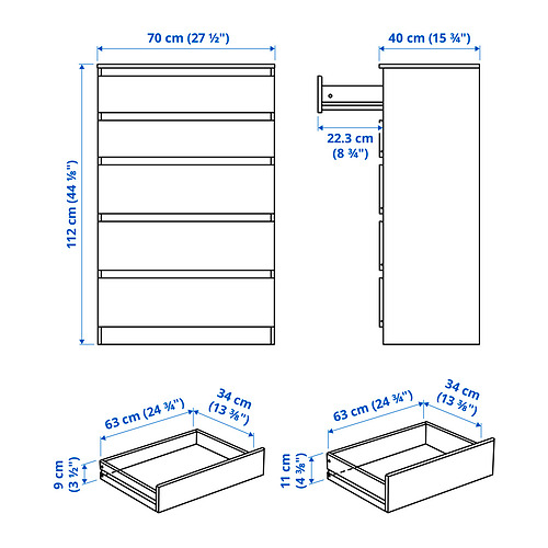 KULLEN Measurement Illustration