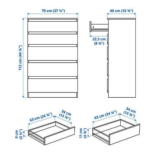 KULLEN Measurement Illustration