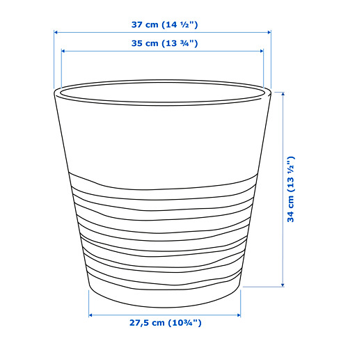 MUSKOT Measurement Illustration