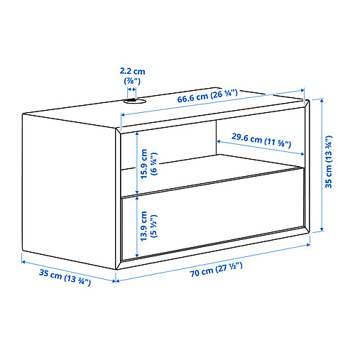 EKET Measurement Illustration