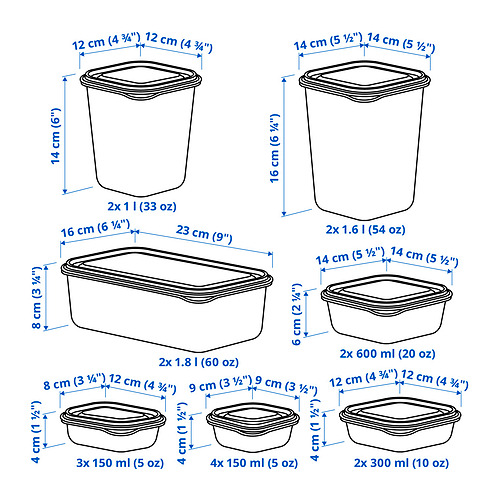 PRUTA Measurement Illustration