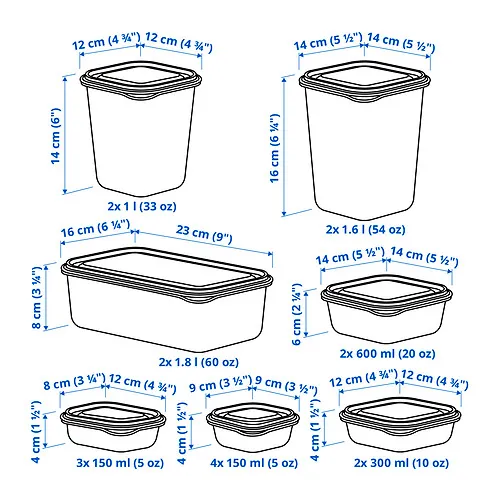 PRUTA Measurement Illustration