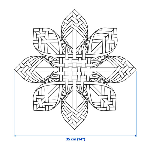STRÅLA Measurement Illustration