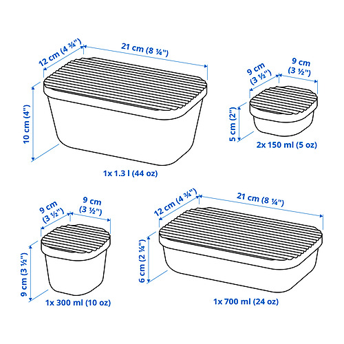 HAVSTOBIS Measurement Illustration