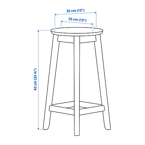 RÄVSTEN Measurement Illustration