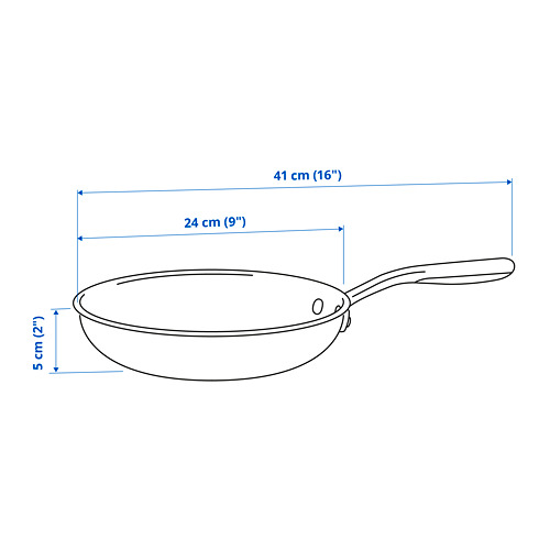 SENSUELL Measurement Illustration