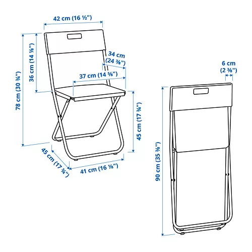 GUNDE Measurement Illustration