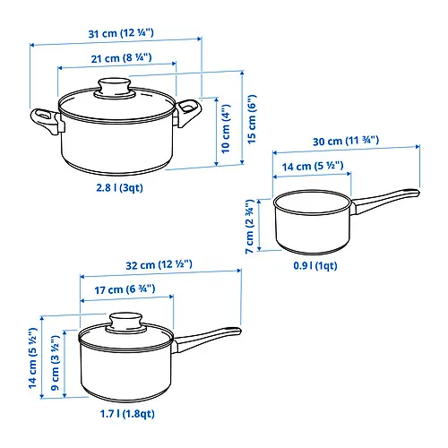 ANNONS Measurement Illustration