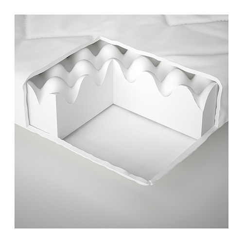 VIMSIG foam mattress for extendable bed
