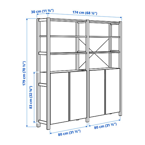 IVAR Measurement Illustration