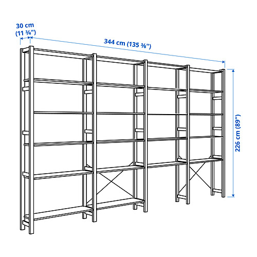 IVAR Measurement Illustration