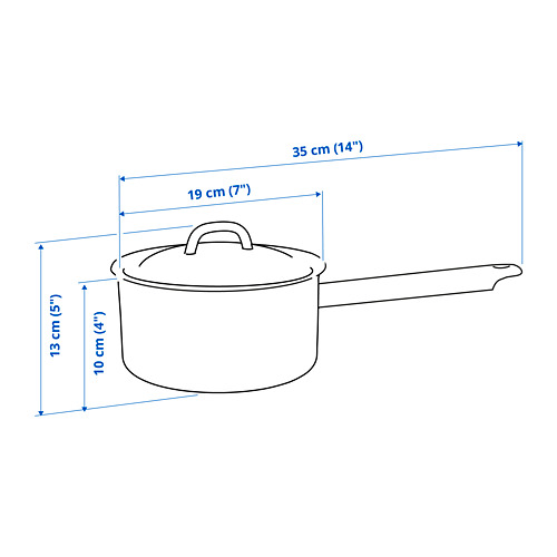 VARDAGEN Measurement Illustration