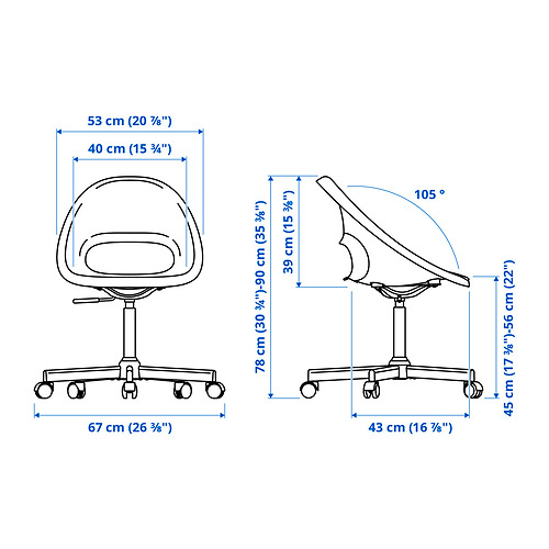 MALSKÄR/LOBERGET Measurement Illustration