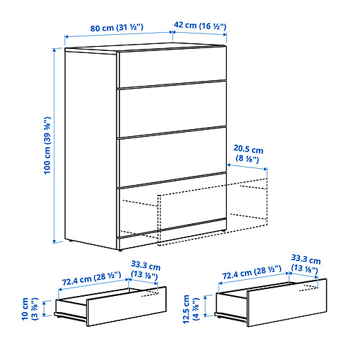 LASTARE Measurement Illustration