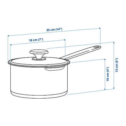 HEMKOMST Measurement Illustration