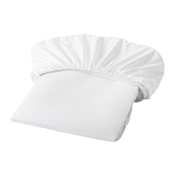 ikea len mattress protector