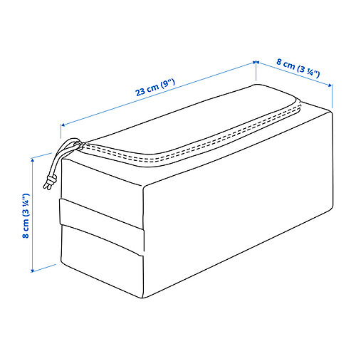 BOLLÖSUND Measurement Illustration