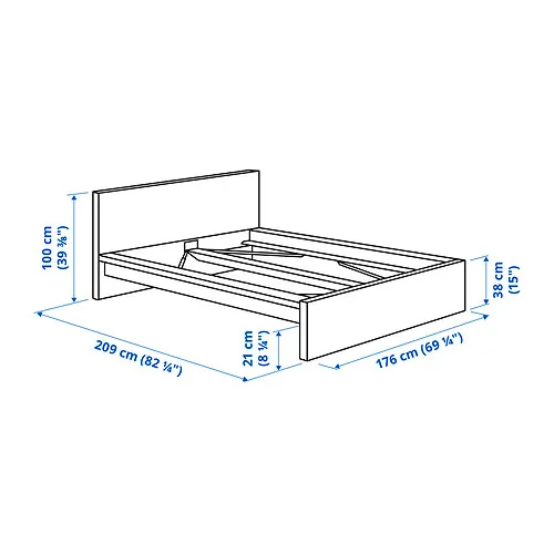 MALM Measurement Illustration