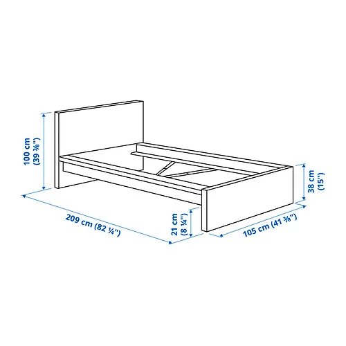 MALM Measurement Illustration