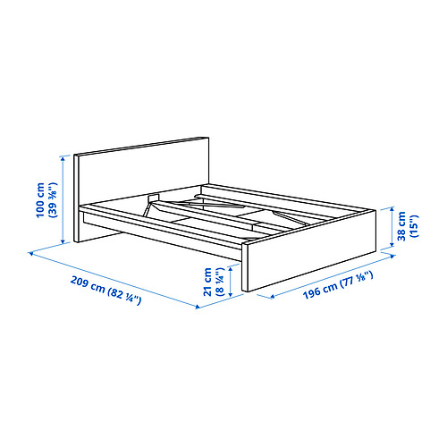 MALM Measurement Illustration