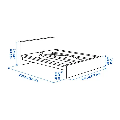 MALM Measurement Illustration
