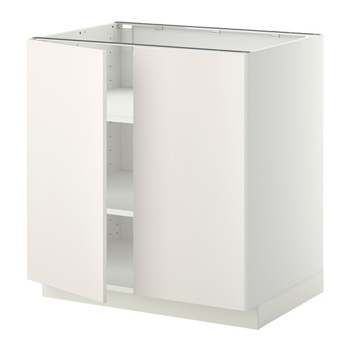 METOD kabinet dasar dg rak/2 pintu