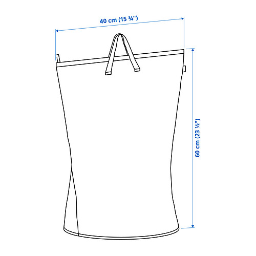 PÄRKLA Measurement Illustration