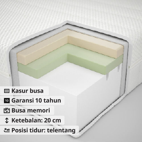 ÅKREHAMN kasur busa
