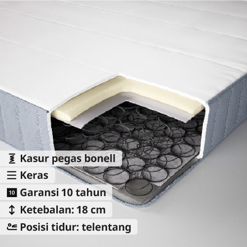 VESTMARKA kasur pegas
