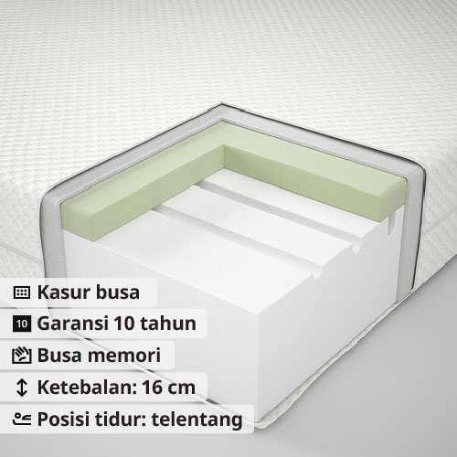 ÅBYGDA kasur busa