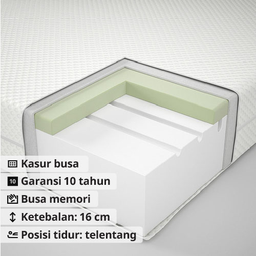 ÅBYGDA kasur busa