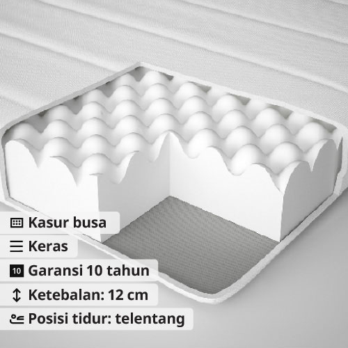 ÅFJÄLL foam mattress