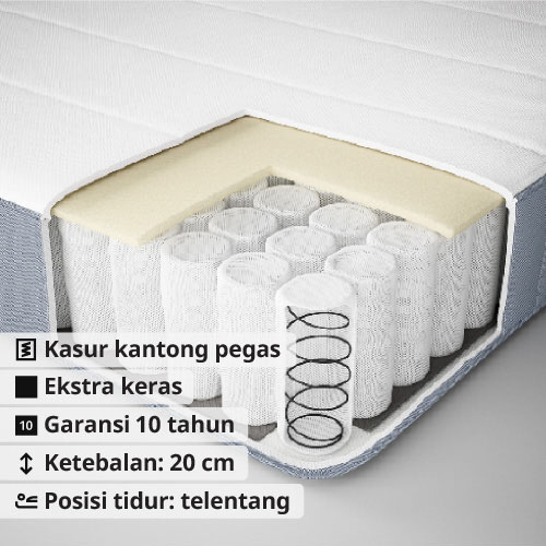 VESTERÖY kasur kantong pegas
