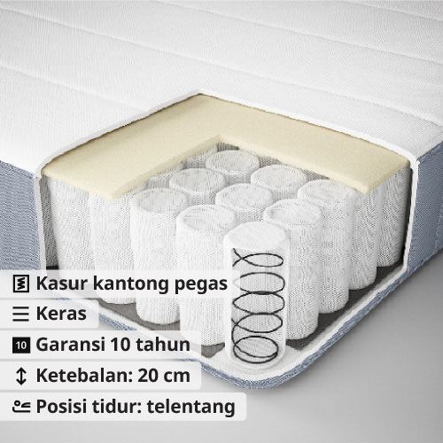 VESTERÖY kasur kantong pegas