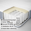 VESTERÖY - pocket sprung mattress, firm/light blue, 160x200 cm | IKEA Indonesia - 80450616_S2