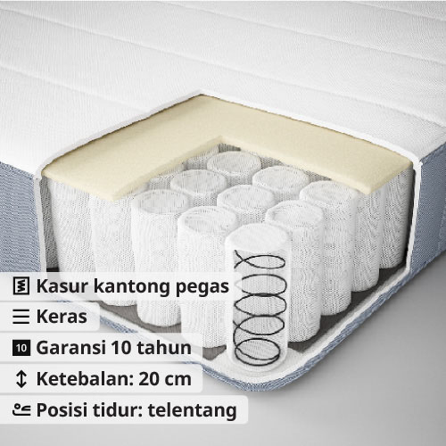 VESTERÖY kasur kantong pegas