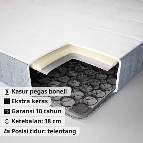 VESTMARKA kasur pegas