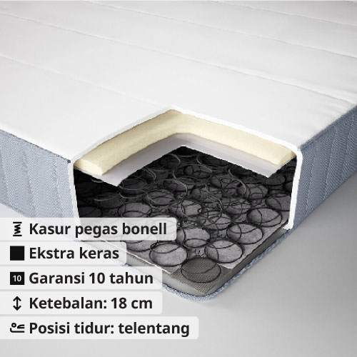 VESTMARKA kasur pegas